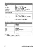 Preview for 38 page of Acer Aspire E1-521 Service Manual