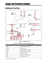 Preview for 75 page of Acer Aspire E1-521 Service Manual