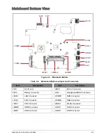 Preview for 77 page of Acer Aspire E1-521 Service Manual