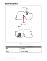 Preview for 79 page of Acer Aspire E1-521 Service Manual