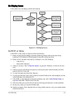 Preview for 85 page of Acer Aspire E1-521 Service Manual