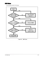 Preview for 93 page of Acer Aspire E1-521 Service Manual