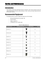 Preview for 102 page of Acer Aspire E1-521 Service Manual