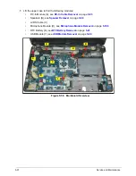 Preview for 136 page of Acer Aspire E1-521 Service Manual