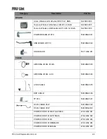 Preview for 215 page of Acer Aspire E1-521 Service Manual