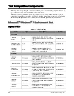 Preview for 224 page of Acer Aspire E1-521 Service Manual