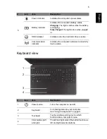 Preview for 5 page of Acer Aspire E1-522 Quick Manual