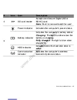 Preview for 23 page of Acer Aspire E1-522 User Manual