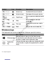 Preview for 32 page of Acer Aspire E1-522 User Manual