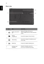 Предварительный просмотр 12 страницы Acer Aspire E1-531-B9604G50Mnks User Manual