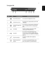 Предварительный просмотр 21 страницы Acer Aspire E1-531-B9604G50Mnks User Manual