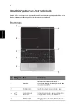 Предварительный просмотр 72 страницы Acer Aspire E1-531-B9604G50Mnks User Manual