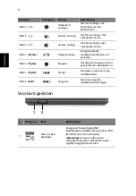 Предварительный просмотр 74 страницы Acer Aspire E1-531-B9604G50Mnks User Manual