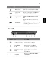 Предварительный просмотр 75 страницы Acer Aspire E1-531-B9604G50Mnks User Manual