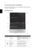 Предварительный просмотр 82 страницы Acer Aspire E1-531-B9604G50Mnks User Manual