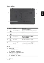 Предварительный просмотр 87 страницы Acer Aspire E1-531-B9604G50Mnks User Manual