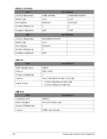 Предварительный просмотр 36 страницы Acer Aspire E1-531 Service Manual