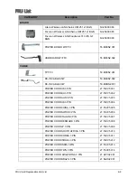 Предварительный просмотр 210 страницы Acer Aspire E1-531 Service Manual