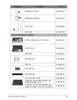 Предварительный просмотр 211 страницы Acer Aspire E1-531 Service Manual