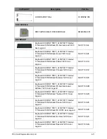 Предварительный просмотр 212 страницы Acer Aspire E1-531 Service Manual