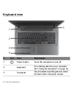 Предварительный просмотр 24 страницы Acer Aspire E1-771G User Manual