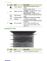 Предварительный просмотр 10 страницы Acer Aspire E17 User Manual