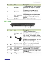 Предварительный просмотр 11 страницы Acer Aspire E17 User Manual