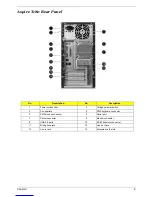 Preview for 15 page of Acer Aspire E380 Service Manual