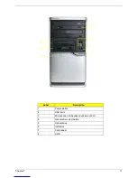 Preview for 17 page of Acer Aspire E380 Service Manual