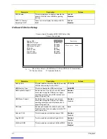 Preview for 44 page of Acer Aspire E380 Service Manual