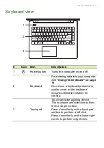 Preview for 11 page of Acer Aspire E5-411 User Manual