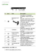 Preview for 12 page of Acer Aspire E5-411 User Manual