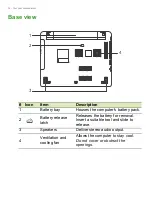 Preview for 14 page of Acer Aspire E5-411 User Manual