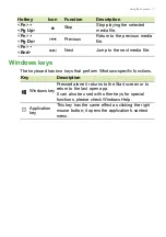 Preview for 17 page of Acer Aspire E5-411 User Manual