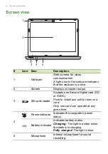 Предварительный просмотр 10 страницы Acer Aspire E5-471 User Manual