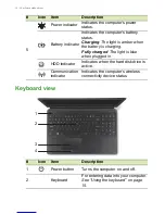 Предварительный просмотр 10 страницы Acer Aspire E5-511 User Manual