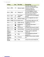 Preview for 16 page of Acer Aspire E5-511 User Manual