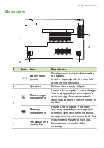 Preview for 13 page of Acer Aspire E5-574 User Manual