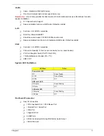 Preview for 12 page of Acer Aspire E500 Service Manual
