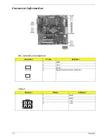 Предварительный просмотр 19 страницы Acer Aspire E500 Service Manual