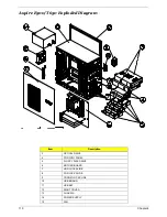 Preview for 116 page of Acer Aspire E500 Service Manual