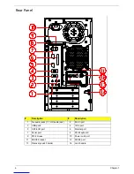 Предварительный просмотр 12 страницы Acer Aspire E571 Service Manual