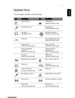 Preview for 14 page of Acer Aspire E600 User Manual