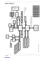 Предварительный просмотр 15 страницы Acer Aspire E650 Service Manual