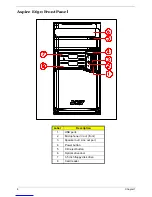 Preview for 18 page of Acer Aspire E650 Service Manual