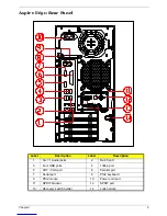 Предварительный просмотр 19 страницы Acer Aspire E650 Service Manual