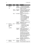 Preview for 18 page of Acer Aspire easyStore H340 Guía Del Usuario