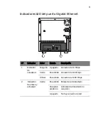 Preview for 19 page of Acer Aspire easyStore H340 Guía Del Usuario