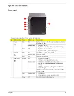 Preview for 13 page of Acer Aspire easyStore H340 Service Manual