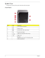 Preview for 10 page of Acer Aspire EASYSTORE H341 Service Manual